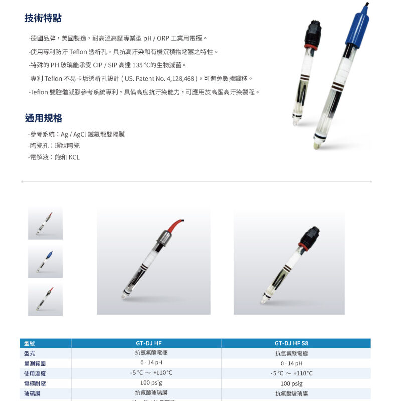 ISI工業用耐高溫高壓電極