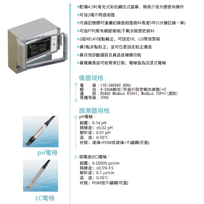 HOJIN-004RS-小型多參數水質分析儀