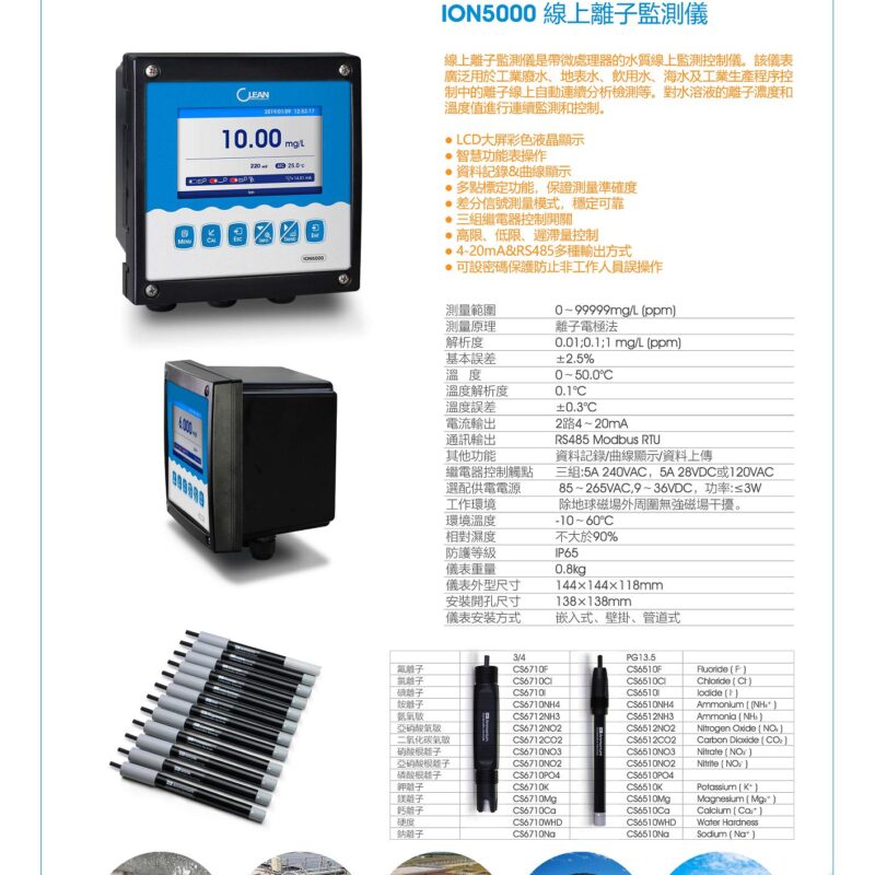ION5000+Sensor